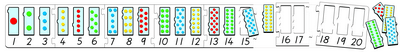 Counting 1 to 20 Self-correcting Counting Puzzle (Coloured Dots)